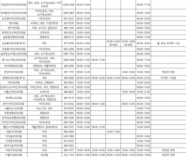 관악구 제공