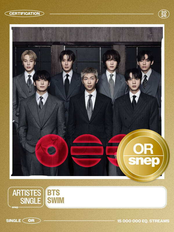 방탄소년단(BTS)의 정규 5집 ‘아리랑’의 타이틀곡 ‘스윔’이 프랑스음반협회(SNEP)로부터 싱글 부문에서 골드 인증을 받았다고 빅히트뮤직이 최근 발표했다. 온라인 캡쳐
