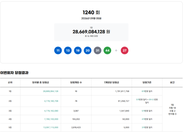 동행복권 캡처