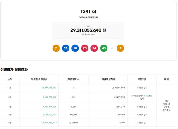 동행복권 캡처